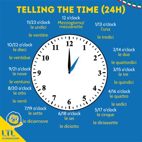 time in italy|Iba pa.